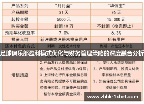 足球俱乐部盈利模式优化与财务管理策略的深度融合分析