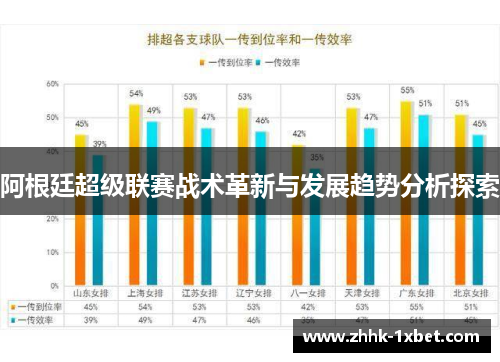 阿根廷超级联赛战术革新与发展趋势分析探索