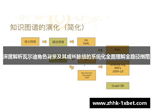 深度解析瓦尔迪角色背景及其成长脉络的系统化全面理解全路径指南