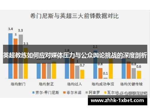 英超教练如何应对媒体压力与公众舆论挑战的深度剖析