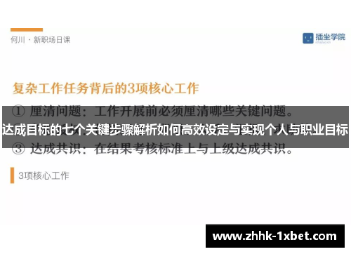 达成目标的七个关键步骤解析如何高效设定与实现个人与职业目标